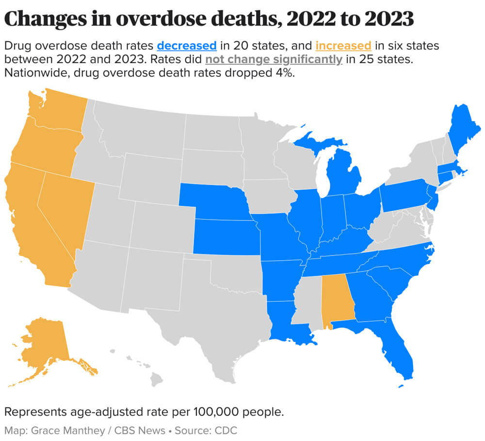Changes in Overdose Deaths, 2022 to 2023